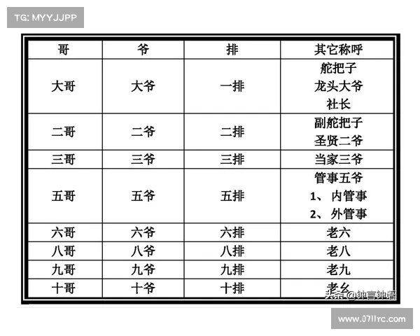 洪门崛起剑士攻略—洪门崛起装备属性石攻略:洪门剑士崛起秘籍:叱咤武林称霸江湖 洪门崛起剑士攻略—洪门崛起装备属性石攻略:洪门剑士崛起秘籍:叱咤武林称霸江湖